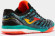 Обувь футбольная для зала JOMA REGATE REBOUND  RREW2201IN